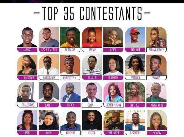 Wema Bank Unveils Top 35 Innovators Advancing to the Grand Finale Pitch of Hackaholics 5.0