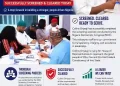 Collins Onyeaji Successfully Completes Screening Process