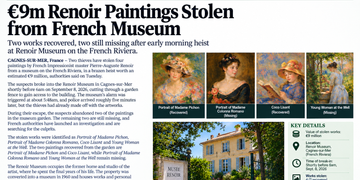 €9m Renoir Paintings Stolen from French Museum